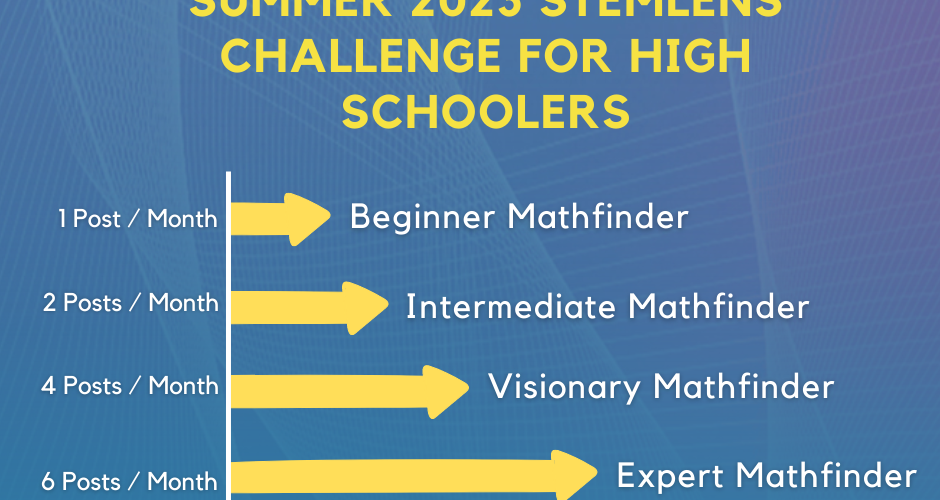 Our Interns Kick Off the talkSTEM Summer 2023 STEMlens Challenge for High Schoolers